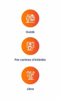 Pictos déplacements guidés libres ou par centre d'intérêt