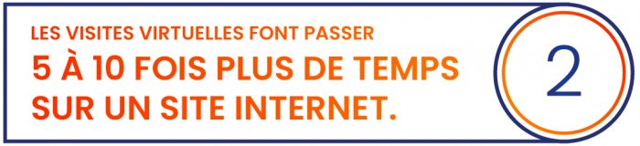 2 Statistique visite virtuelle