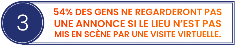 3 Statistique visites virtuelles