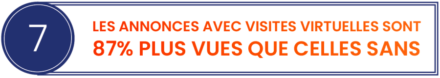 Statistique visites virtuelles